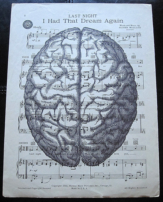 Brain Art Print on Vintage Music Sheet